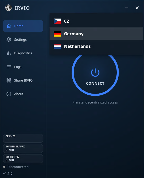IRVIO list of available countries