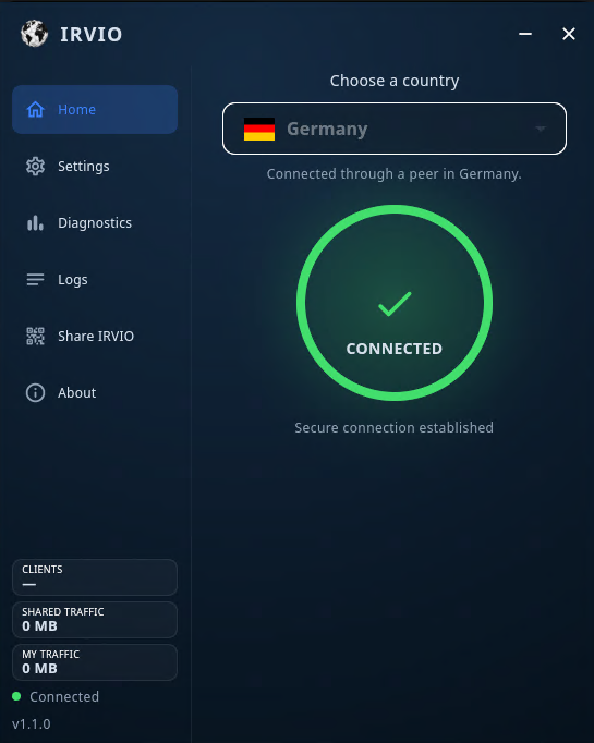 IRVIO connected state